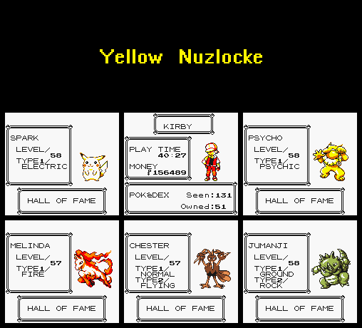 Yellow Nuzlocke - Final Team by KirbyMasterUltra on DeviantArt