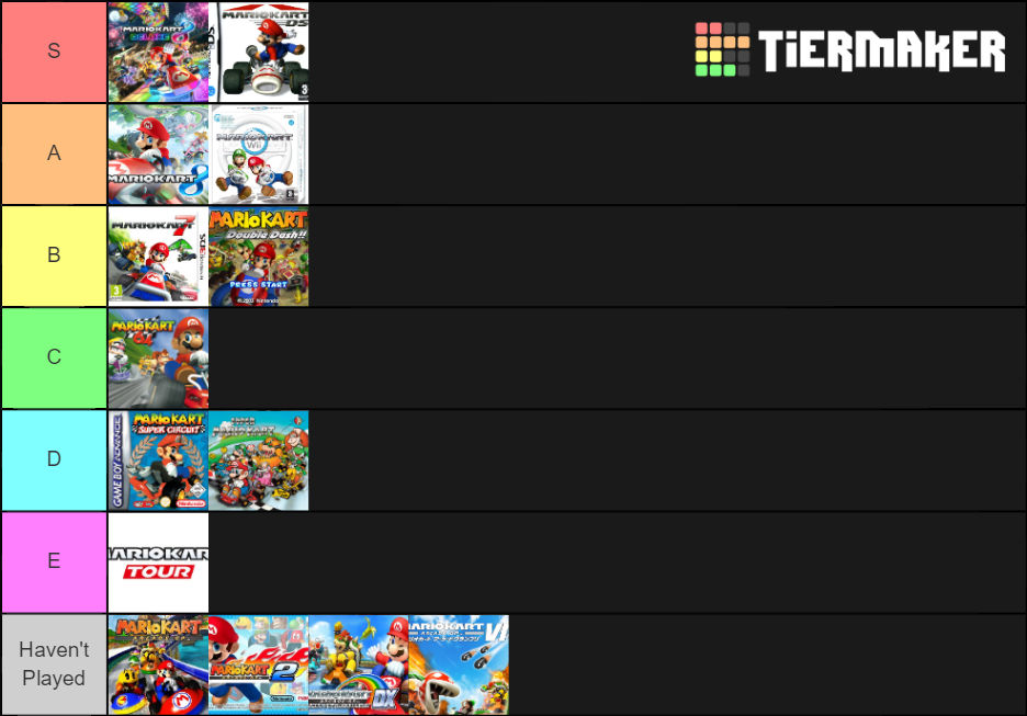 Create a Characters from Dead Mount Death Play Tier List - TierMaker