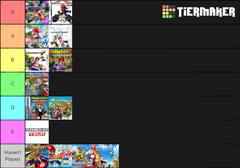 Tier List Mario Kart Games By Kirbymasterultra On Deviantart