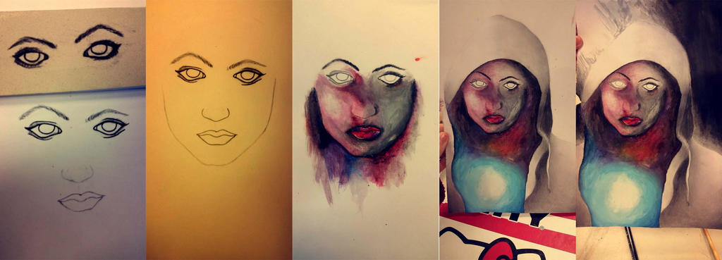 Process by jazzytabales on DeviantArt