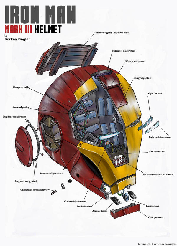 blueprint of iron man helmet TEMPLATES for cardboard DIY Epic Cardboard Props Iron Man Helmet Mask- Made