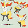 Braixen Bases