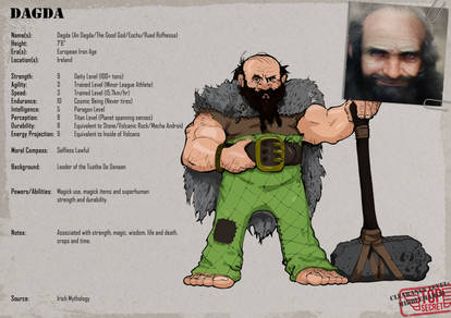 Explore the Best Dagda Art | DeviantArt