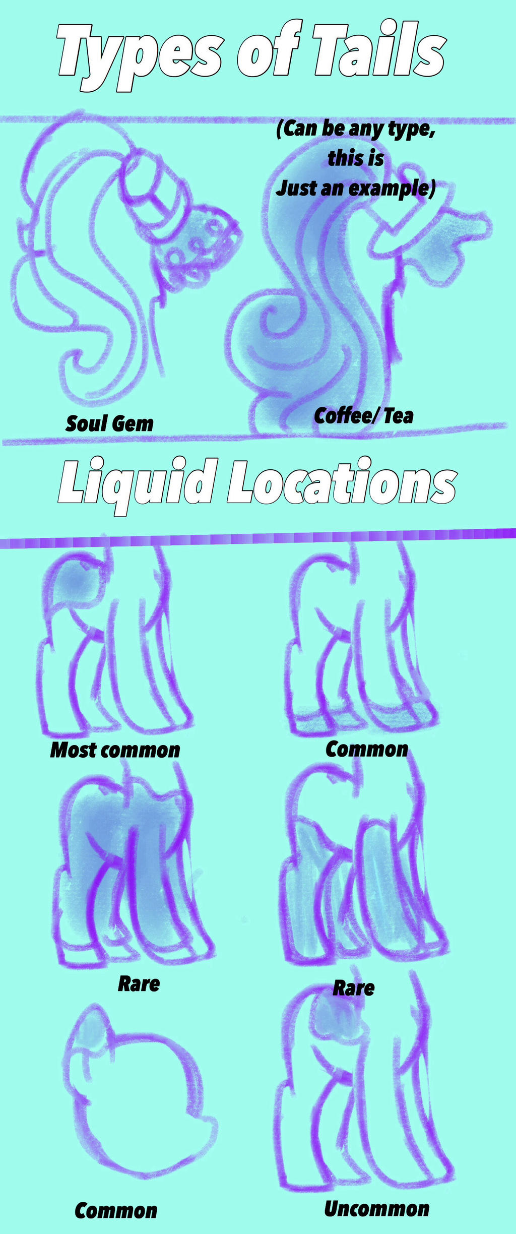 HoloCoffee Pony Ref for Liquid Markings by Angel-Coffee