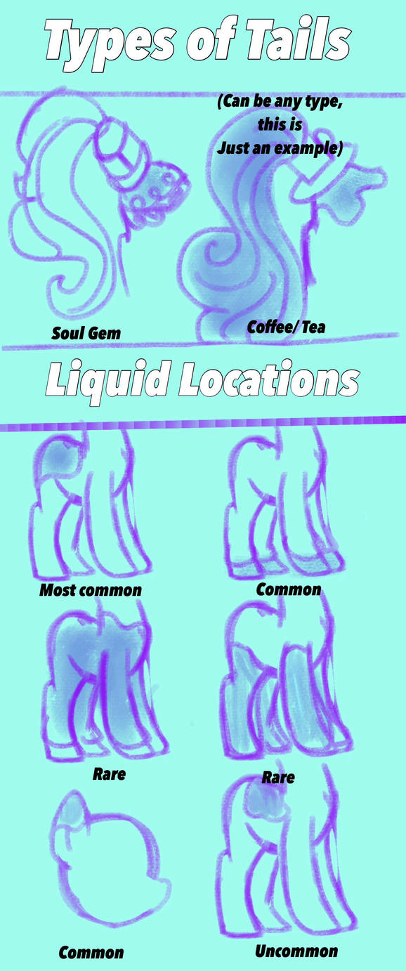 HoloCoffee Pony Ref for Liquid Markings by Angel-Coffee