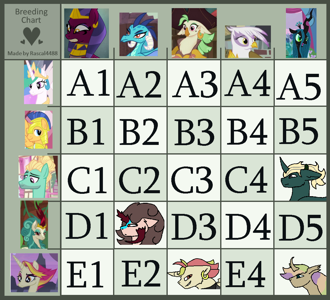 Mlp Values Chart Mlp Breeding Chart by KitsuneFromHell on DeviantArt