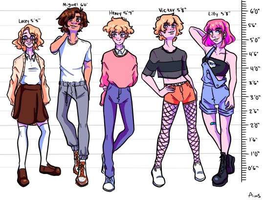 Animatronic Height Chart 2 by JackJack2017 on DeviantArt