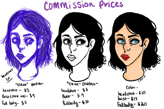 Commissions