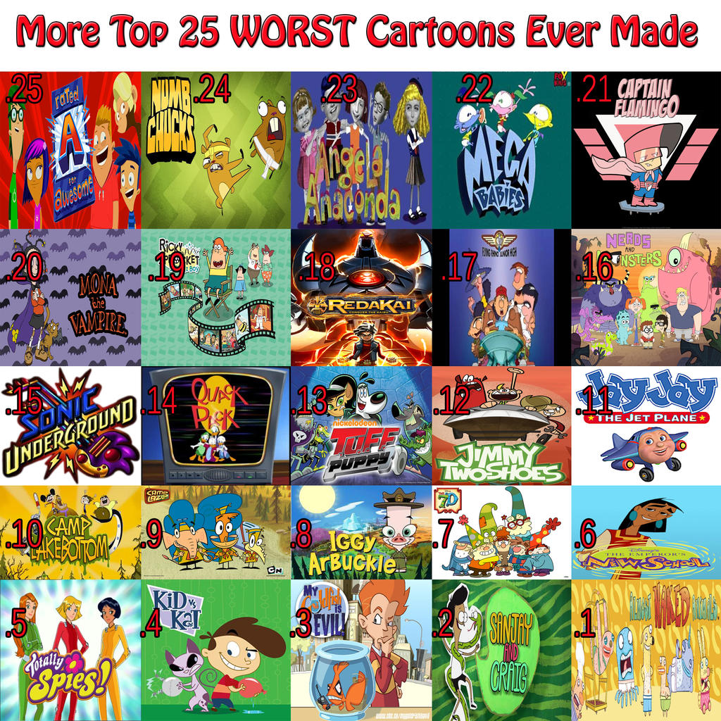 Top 10 Worst Cartoon Characters Cartoon Amino Vrogue