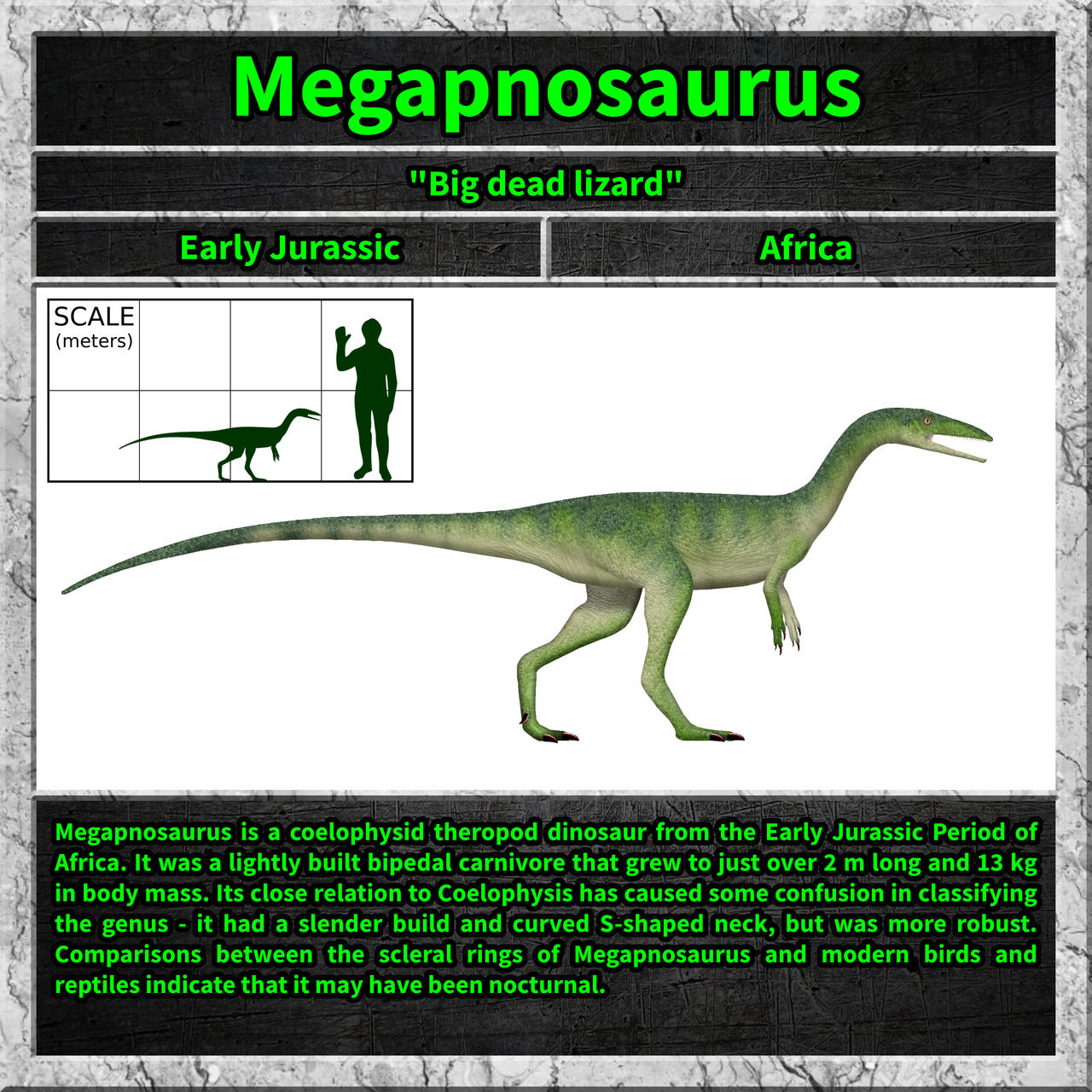 Megapnosaurus by UnexpectedDinoLesson on DeviantArt