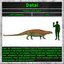 Datai