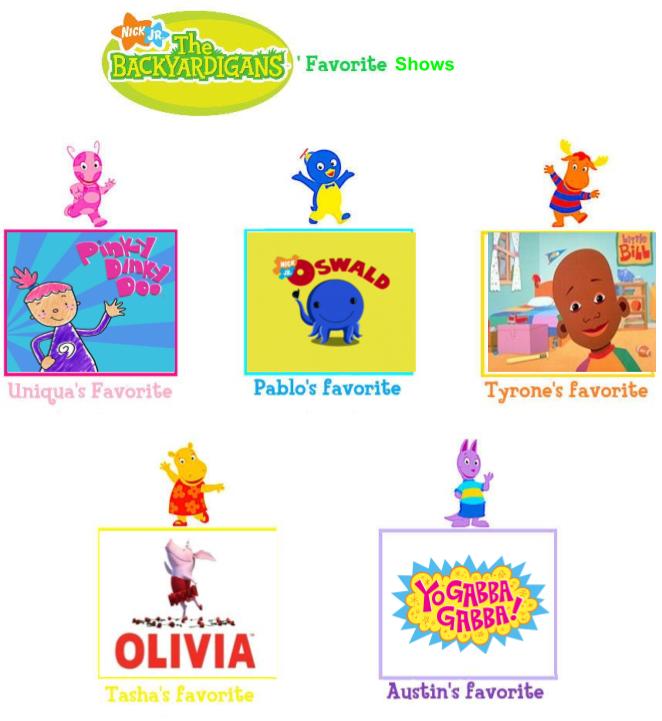 Backyardigans Deviantart Giant The Backyardigans Favorite Shows by kalebmay14 on DeviantArt