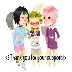 Thank you for your Support .  owo  . KHR