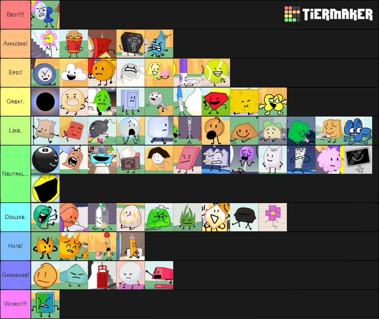 User blog:OfficalBalloony459 V2/My newest BFB Tier List