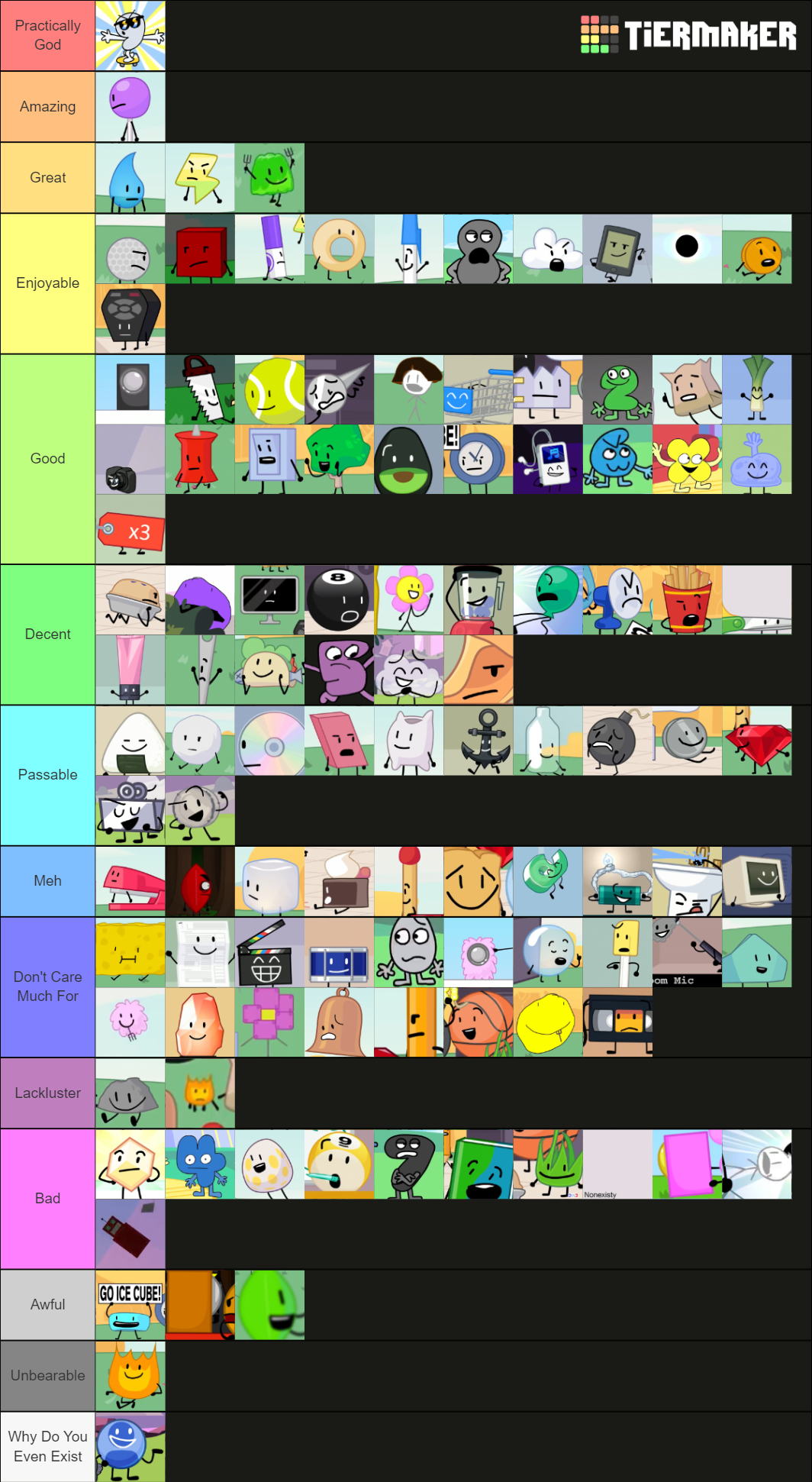 Create a bfdi characters (with hosts) Tier List - TierMaker