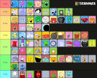 BFDI Characters ranked on how you fought them : r/BattleForDreamIsland