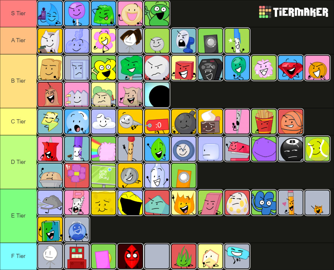 Create a Lenacakess Icons BFDI Characters Tierlist Tier List - TierMaker