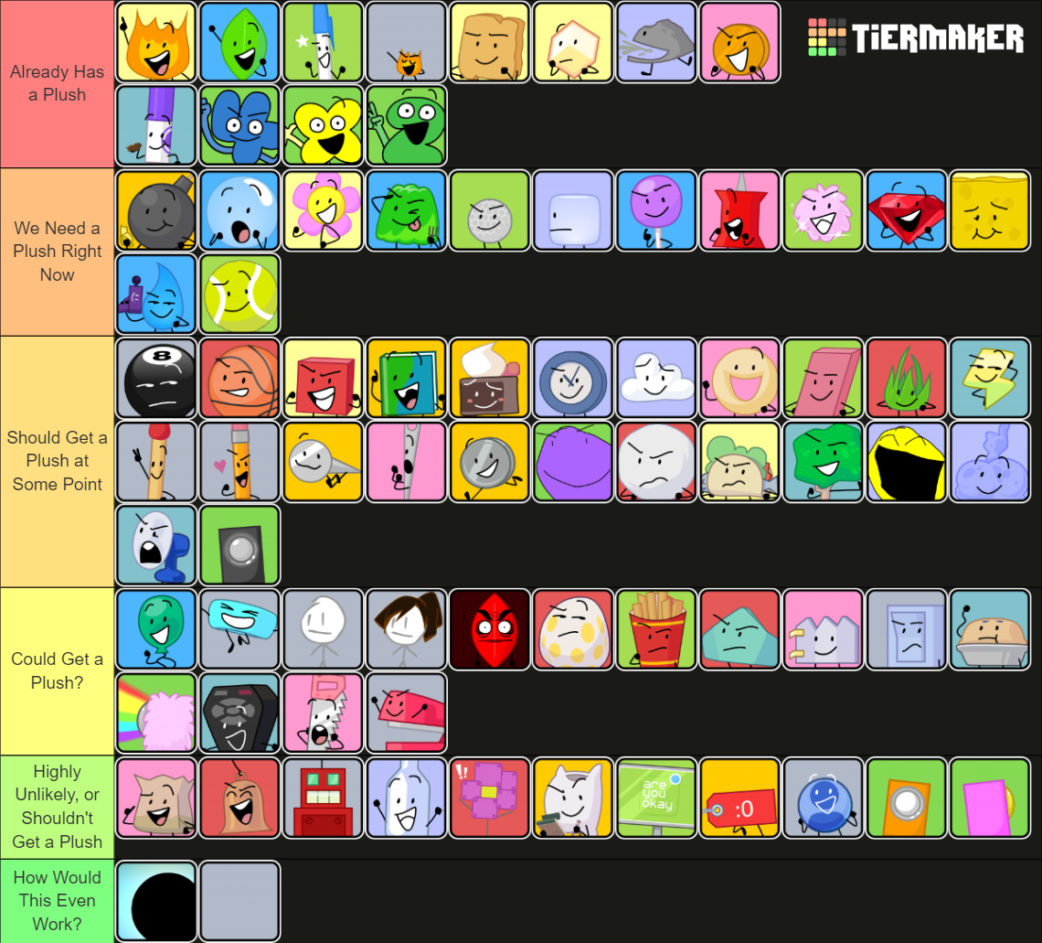 BFDI plush tier list! Just fun for fun I included the bootlegs, for some  reason marker wasn't an option tho : r/BattleForDreamIsland