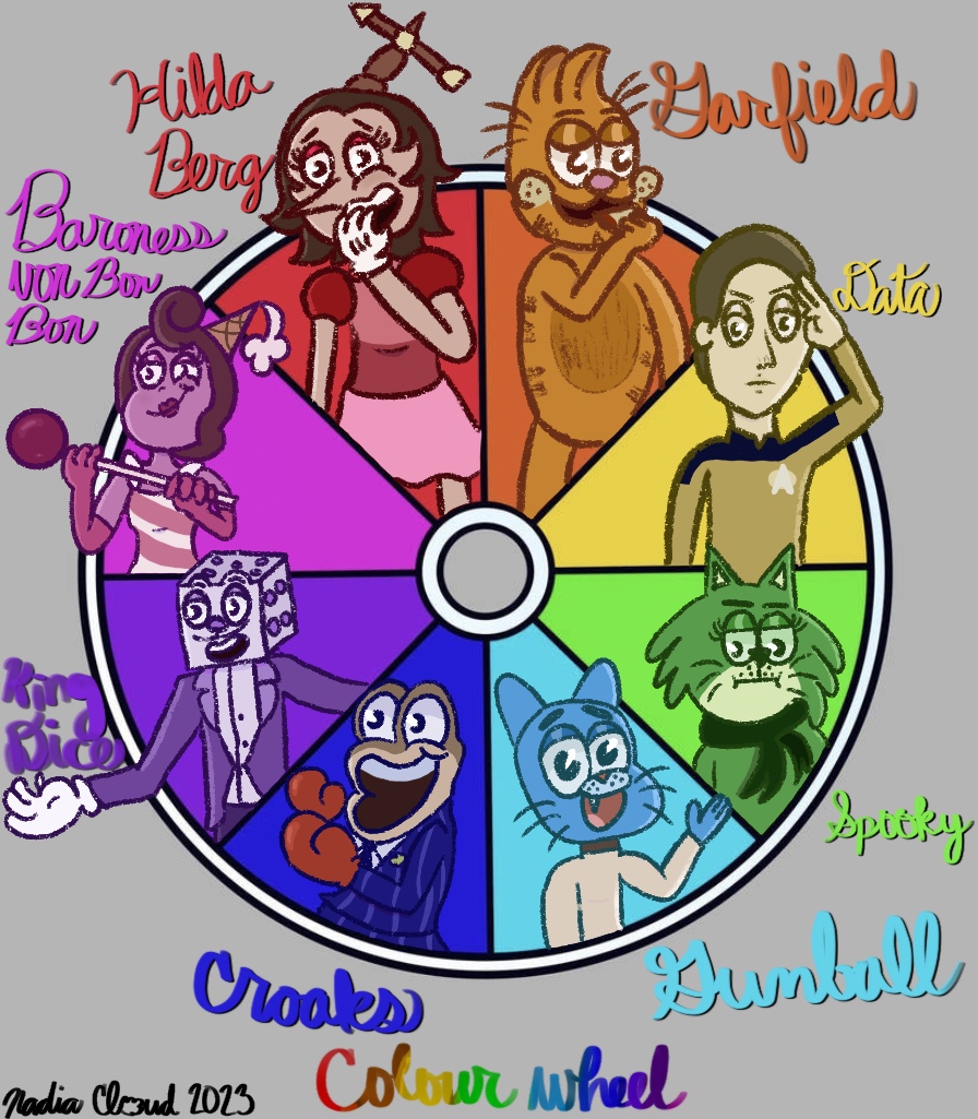 Deviantart Color Wheel Collab Colour Wheel Challenge by toondisneypunx on DeviantArt