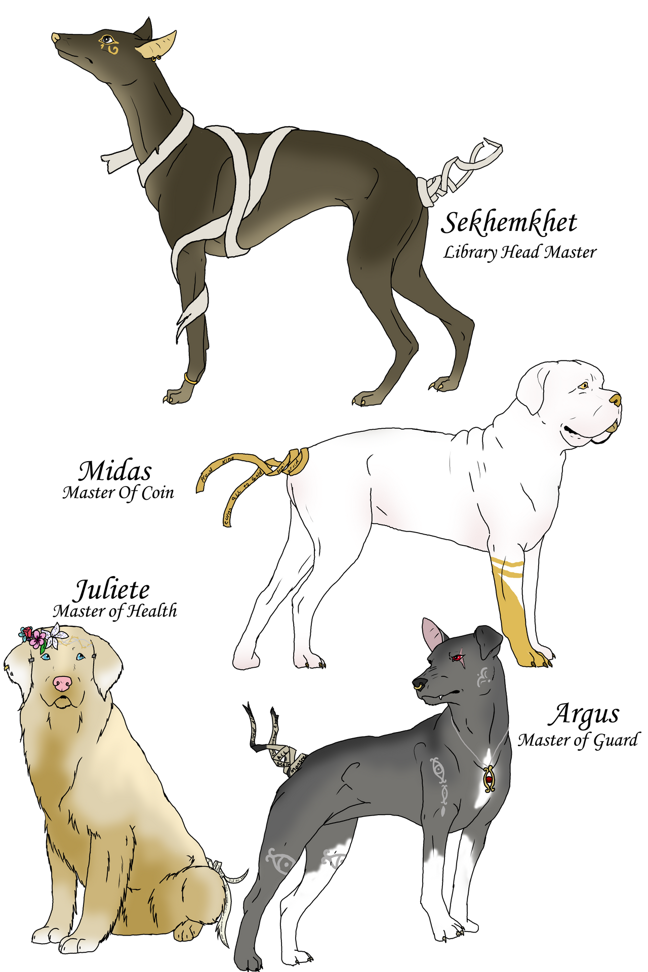 Script Hound - Library of Venus Info by Matsi-Doodles on DeviantArt