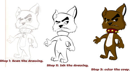 Drawing process of Lynch.