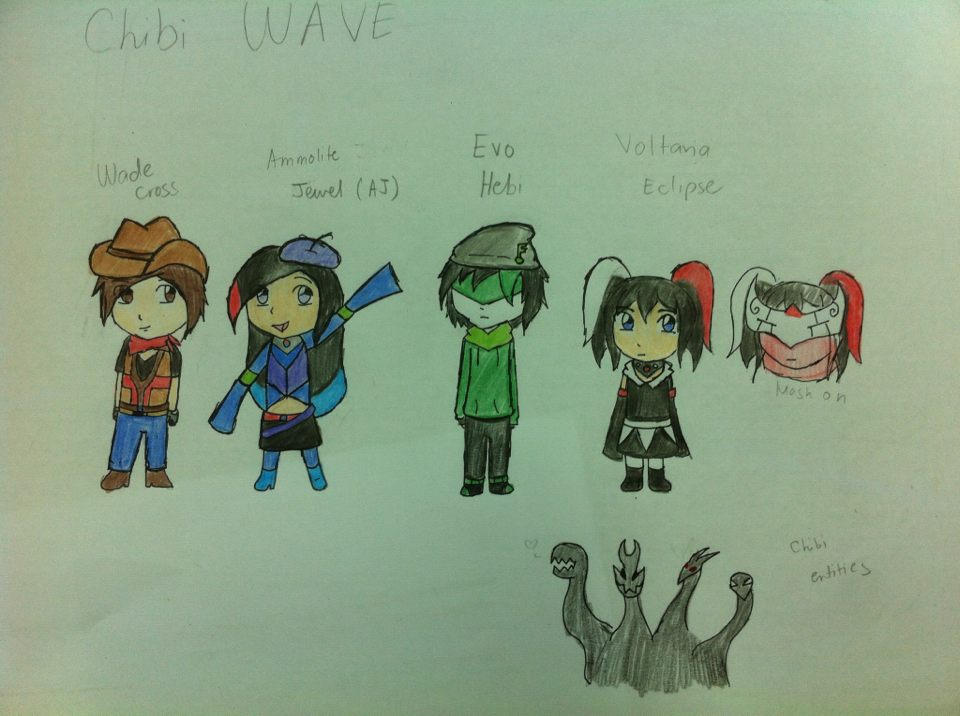 Rod Wave Chibi (RWBY) Grim Rider: WAVE Chibi by Dinodragongirl on DeviantArt