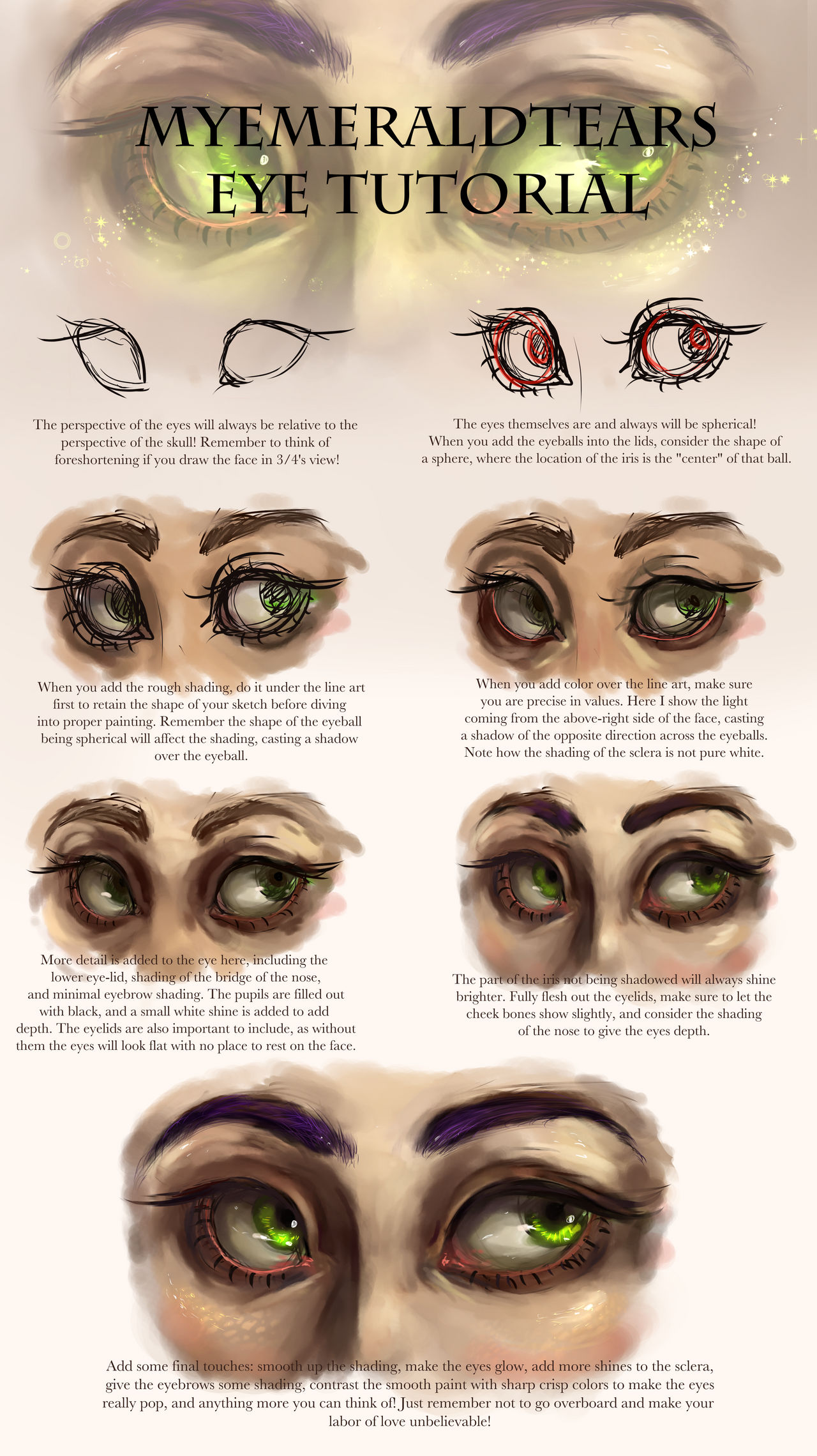Eye Tutorial Traditional Eye Tutorial Step by Step! by MyEmeraldTears on DeviantArt