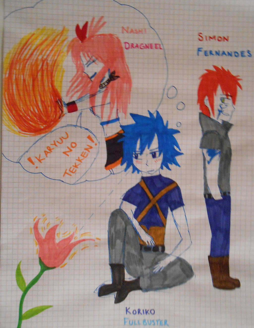 Koriko And Simon On A Quest Fairy Tail By Limpetleaf On Deviantart Koriko And Simon On A Quest Fairy Tail By Limpetleaf On Deviantart