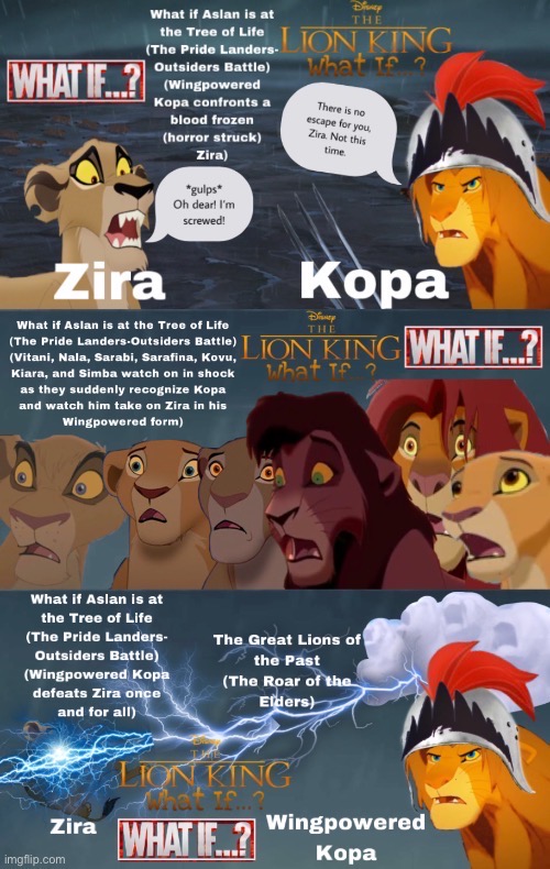 Go to  If you want to know about  Lion King, and  - Imgflip