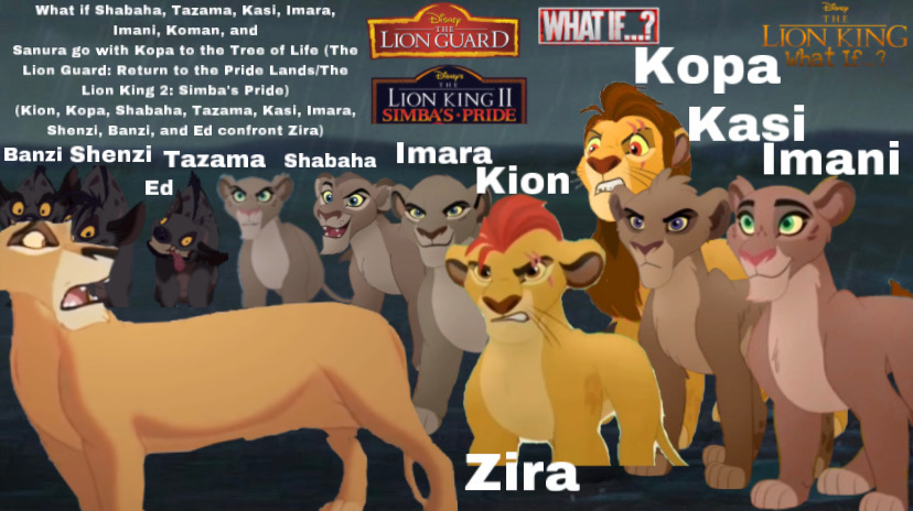 Kopa Meets Kopa and his friends go to the Tree of Life by MasterofLaughter on ...