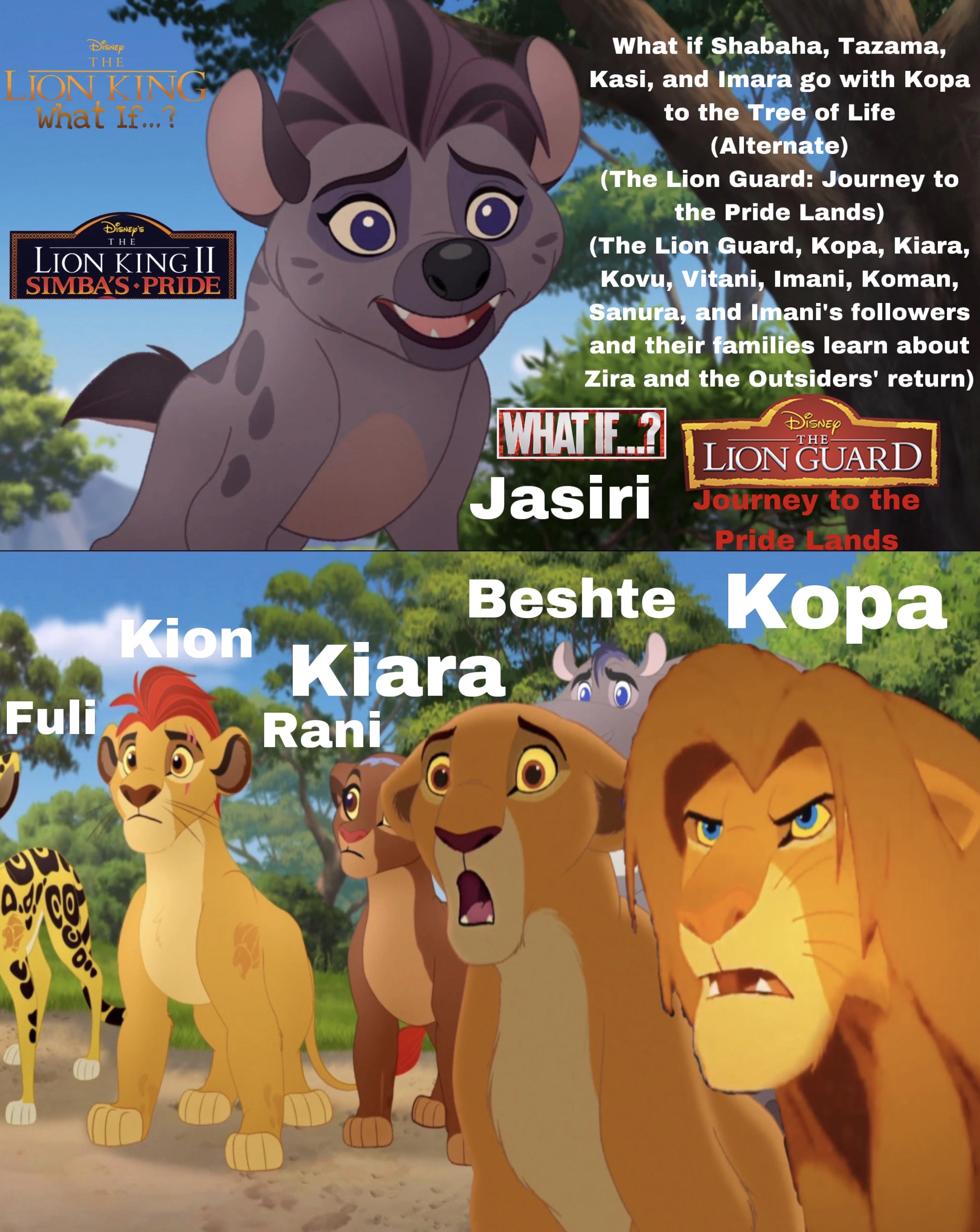 Kopa Meets Kopa and his friends go to the Tree of Life (ALT) by MasterofLaughter ...