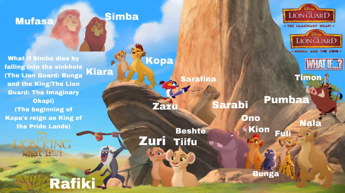 What if Simba dies by falling into the sinkhole by MasterofLaughter on ...