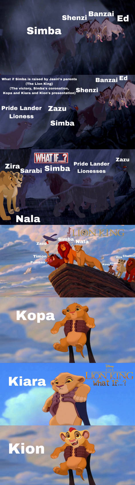 What if Simba is raised by the parents of Jasiri by MasterofLaughter on ...