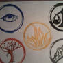 Divergent: Faction Symbols