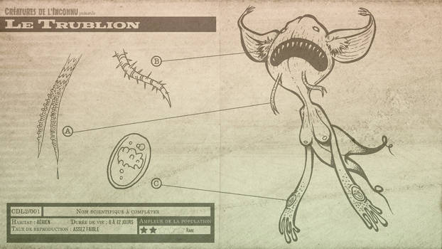 Creatures of the unknown 1 - The Trublion
