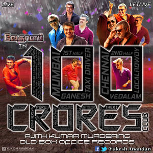 Vedalam 100 Crores Design