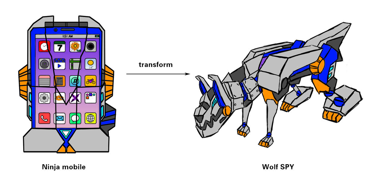 Ninja Transform ninja mobile and its transformation by kaluks on DeviantArt