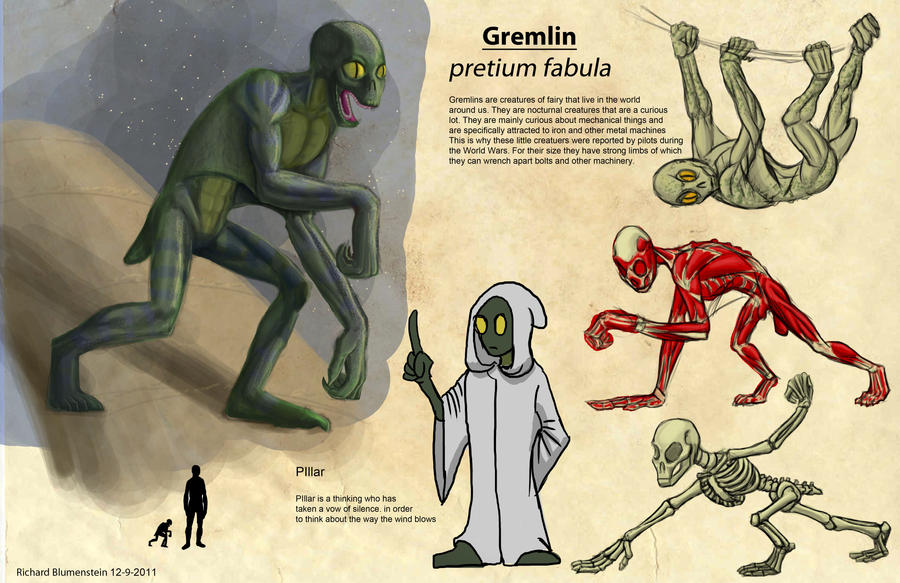 Creating Gremlins Gremlin by RichardBlumenstein on DeviantArt