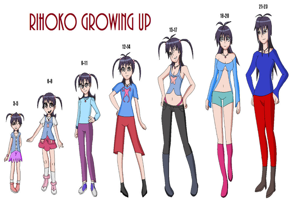 Rihoko Amaha Growing Up by eragoncat07 on DeviantArt