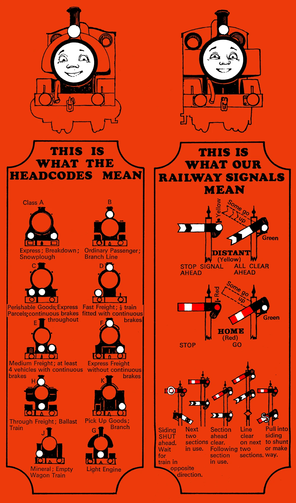 Fitting Headcodes by MrMenRaymanFan2001 on DeviantArt