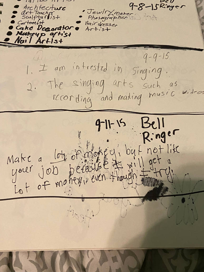 Art class notes by mysterionz on DeviantArt