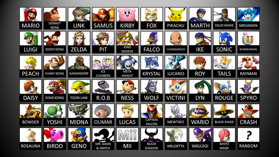 My SSB4 roster by AtomicLugia on DeviantArt