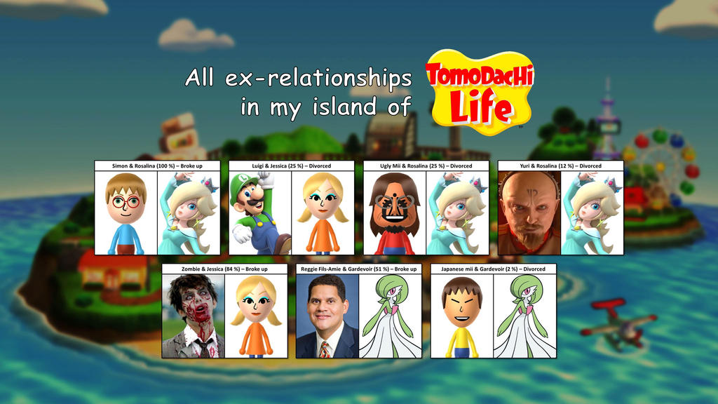Tomodachi Life Ex Tomodachi Life Ex
