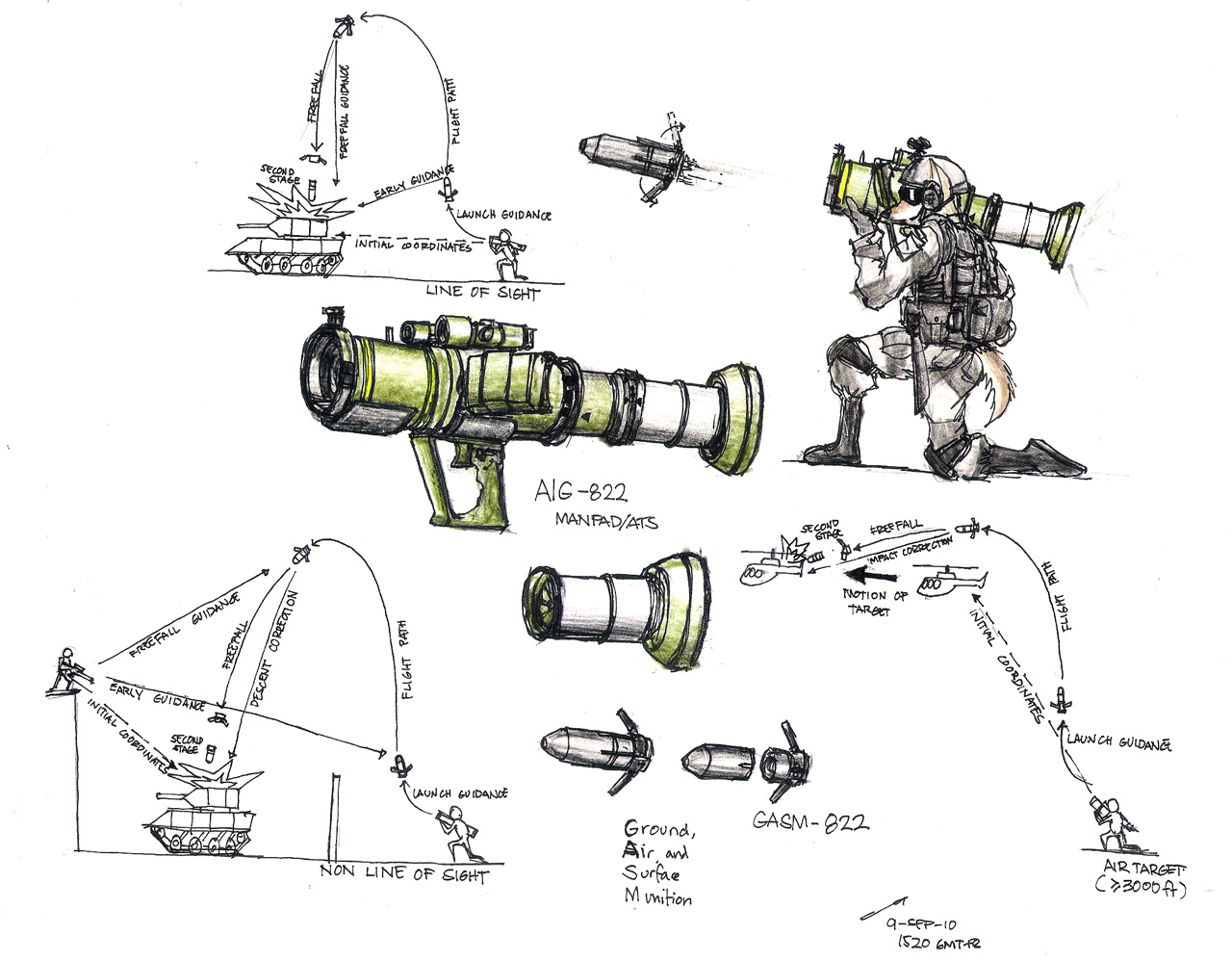 AIG-822 'Longbow'