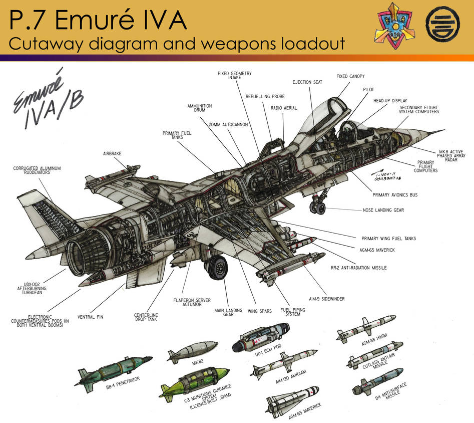 P.7 Emure - Cutaway