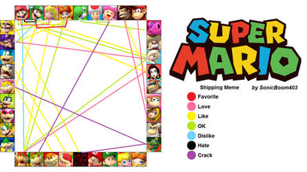 Mario Shipping Meme