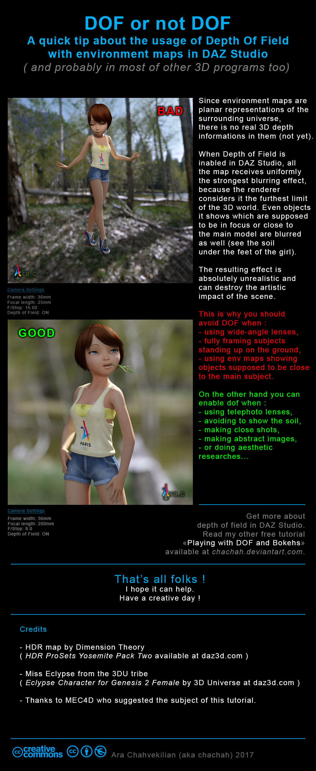 Dof Or Not Dof By Chachah On Deviantart