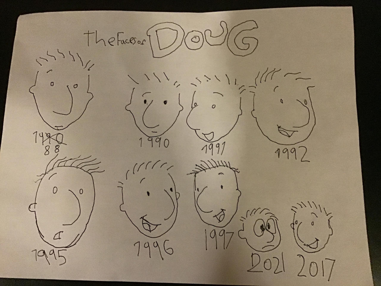 the History of Doug by st103966 on DeviantArt