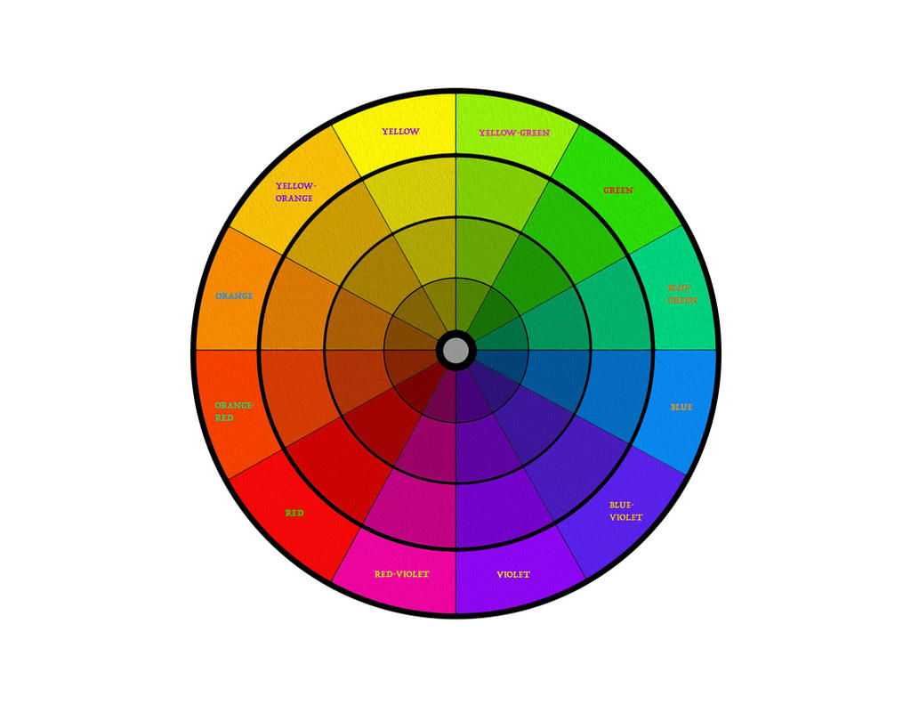 Basic Color Wheel by etgates on DeviantArt