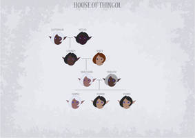 HOUSE OF THINGOL - colour chart